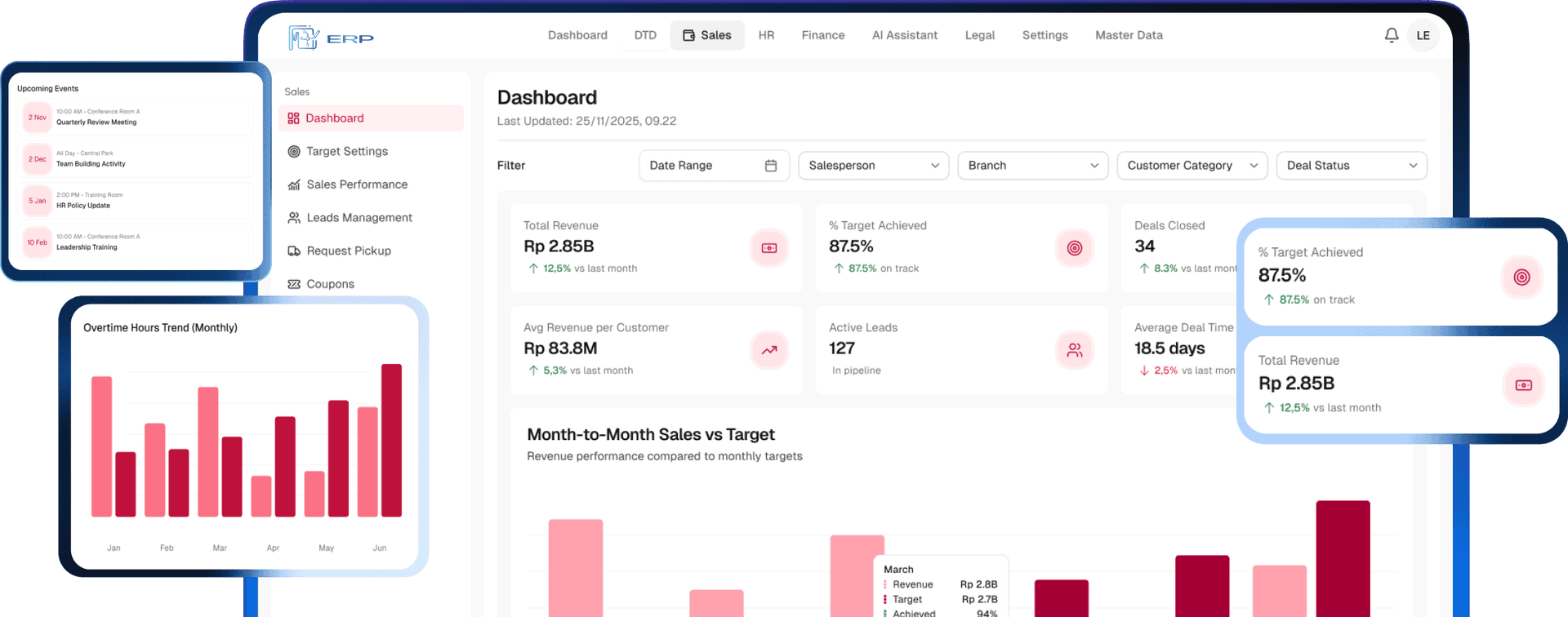 Integrated ERP for Modern Businesses