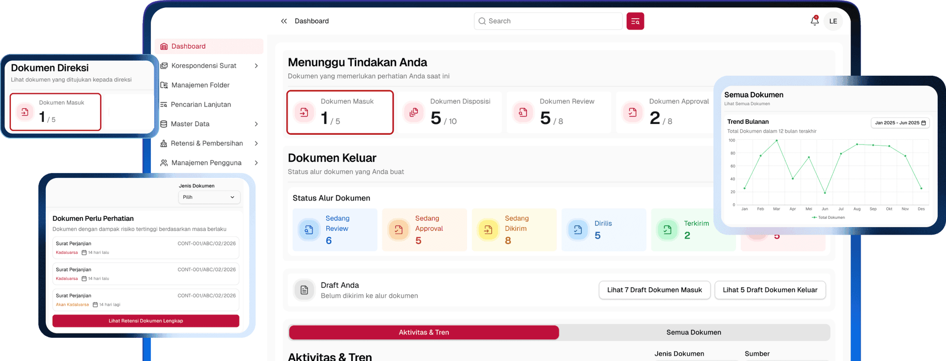 DMS (Document Management System)