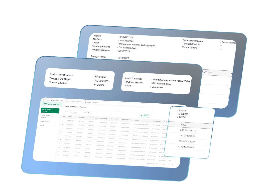Core Financial Management